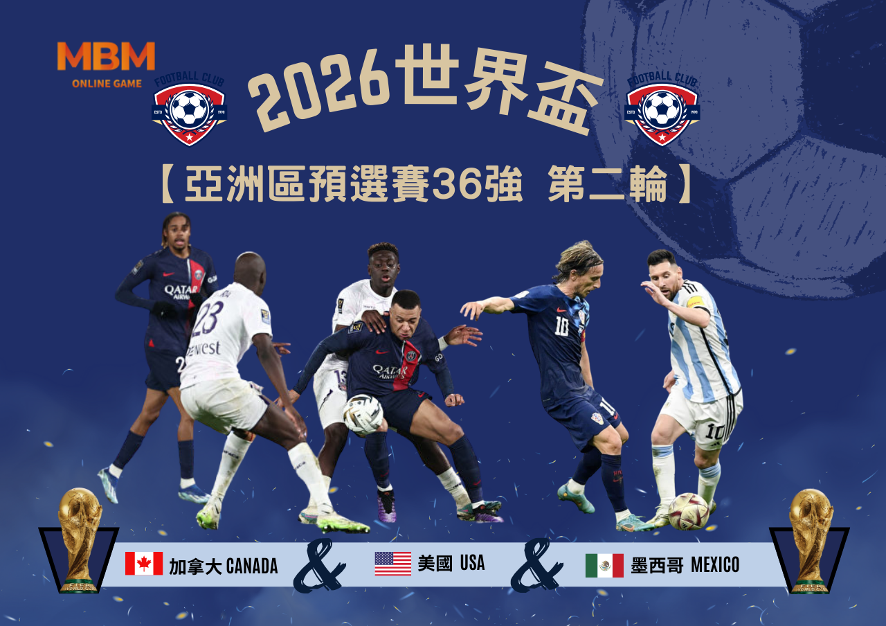 2026世界盃-亞洲區預選賽36強 第二輪