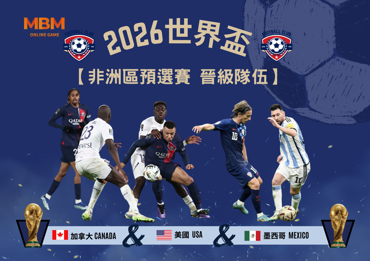 2026世界盃-非洲區預選賽 晉級隊伍