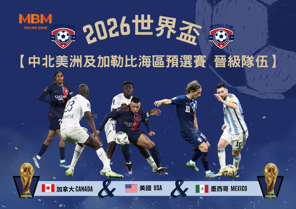 2026世界盃-中北美洲及加勒比海區預選賽 晉級隊伍