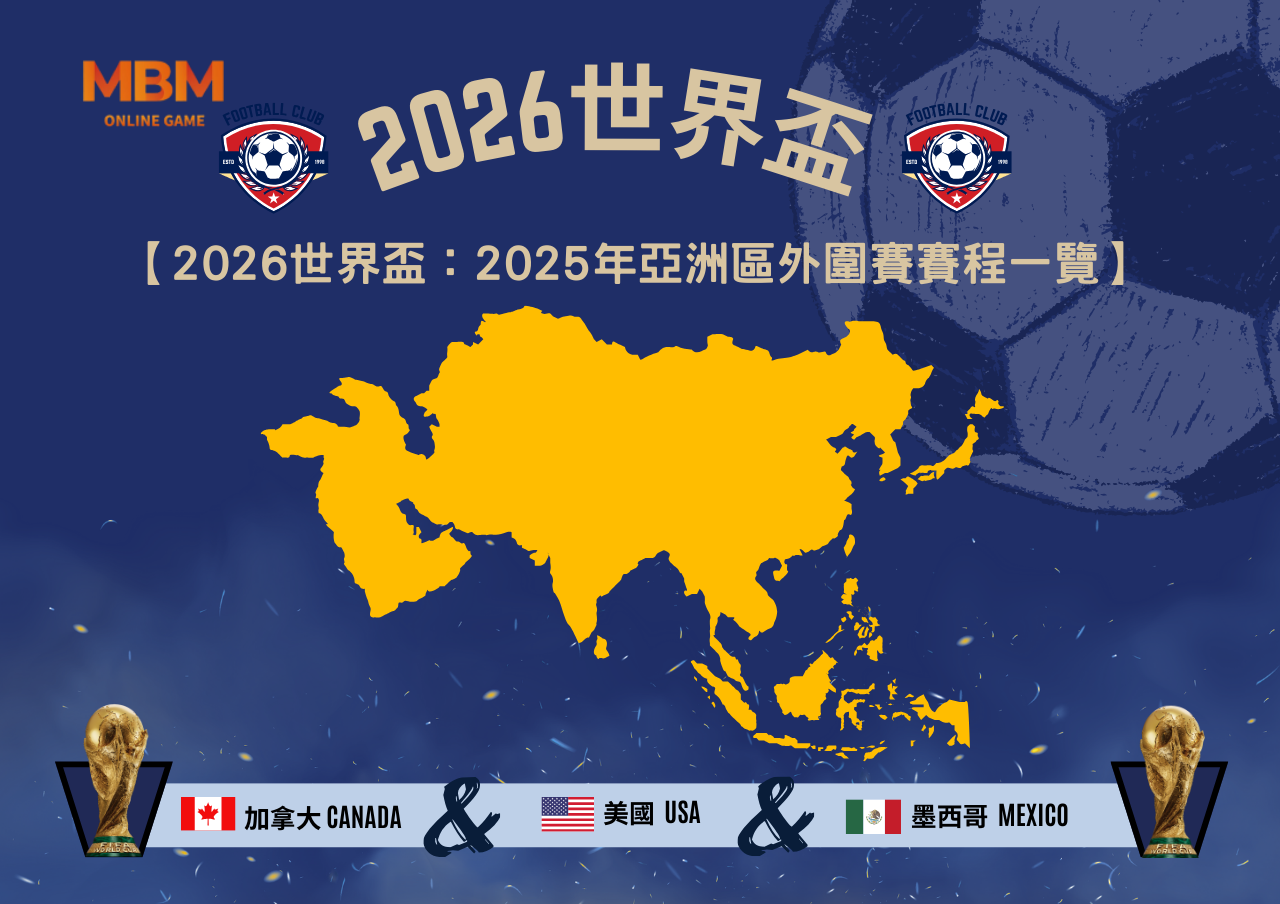 2026世界盃：2025年亞洲區外圍賽賽程一覽